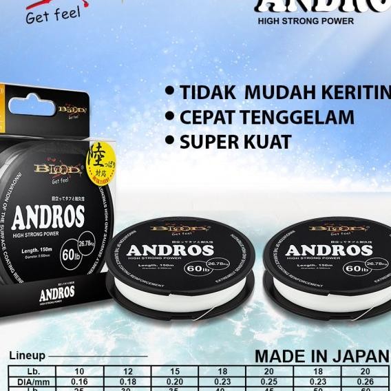 Senar Pancing Blood Andros White 150M