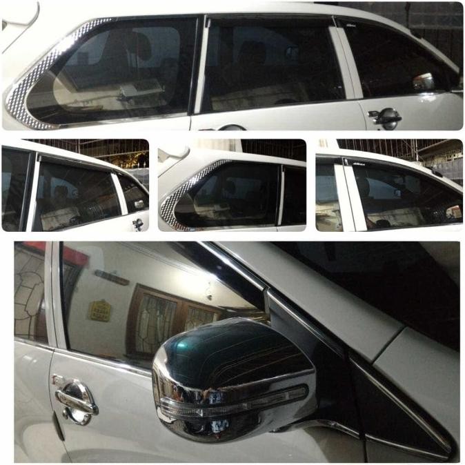 Baru List Kaca Keliling All New Avanza/Xenia/Veloz