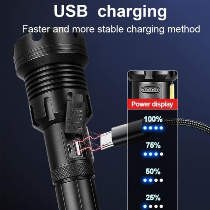 Produk Viral Senter Led Xhp90+Cob Swat Police Super Terang Xhp90.2 Big Rechargeable