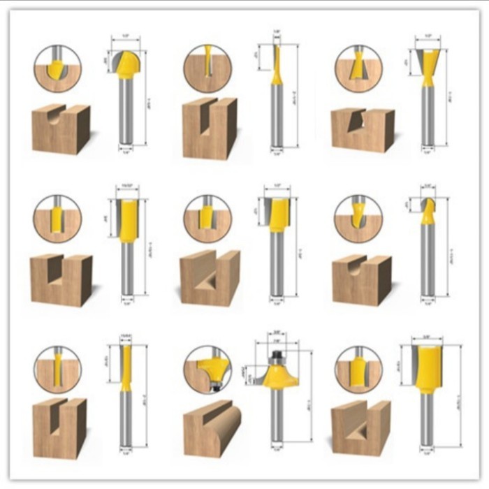 Paling Baik Mata Router Bit / Mata Trimmer Set / Mata Profil Set 15 Pcs