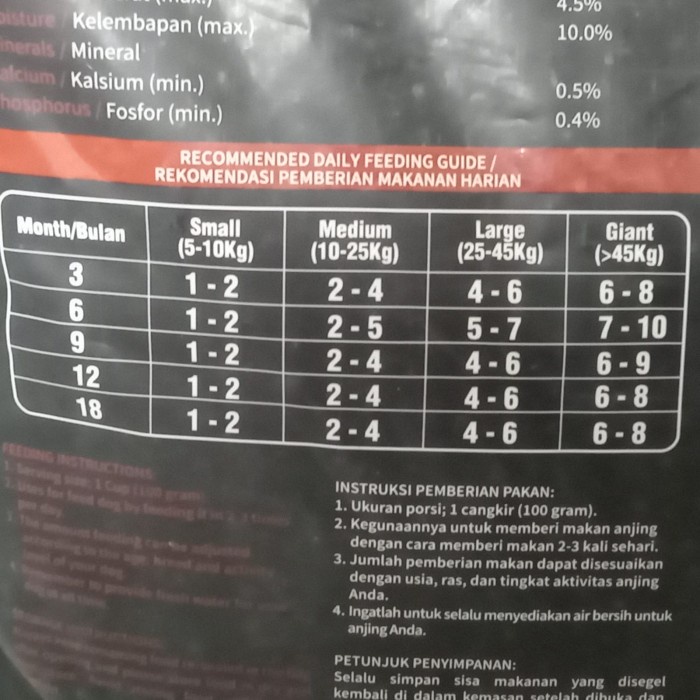 FLASH SALE OPTIMA DOG FOOD PUPPY LAMB 18KG DRY FOOD PROMO TERLARIS