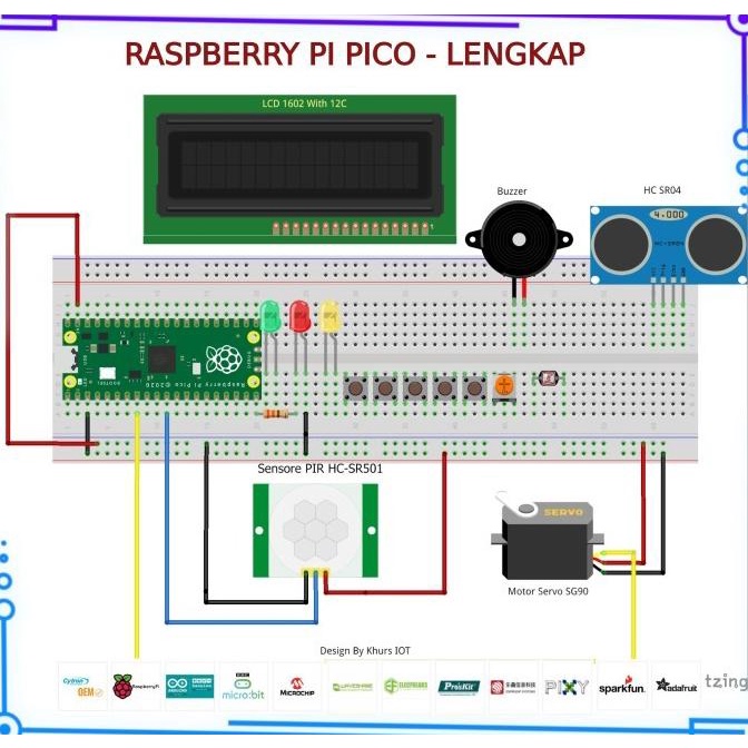 Get Started With MicroPython On Raspberry Pi Pico Paket Berkualitas