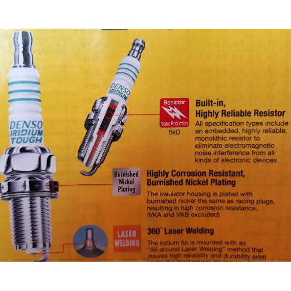 Busi DENSO Iridium TOUGH Innova Fortuner Etios Grandis Scross VKH20 murmer