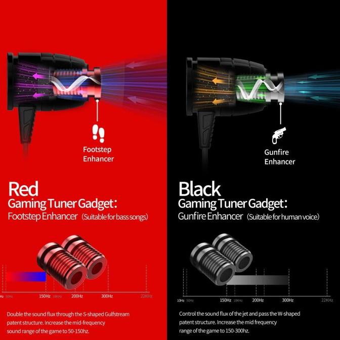 Plextone G25 Gaming Earphone Noise Canceling Stereo Headset Alt G20