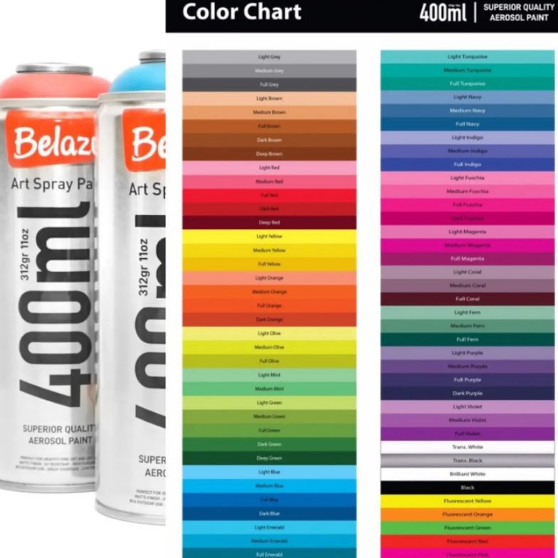 

Q78359 BELAZO AEROSOL CANS 400ML Laris