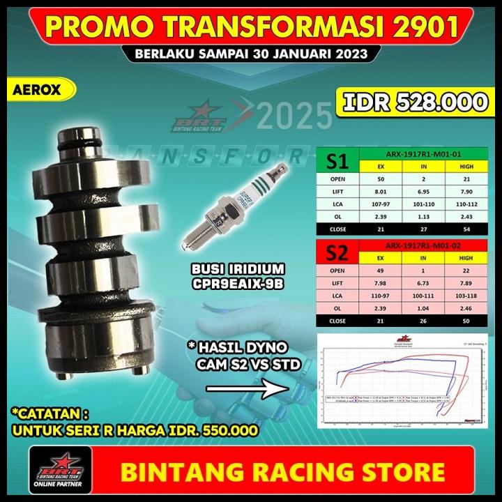 Noken As Brt Yamaha Aerox