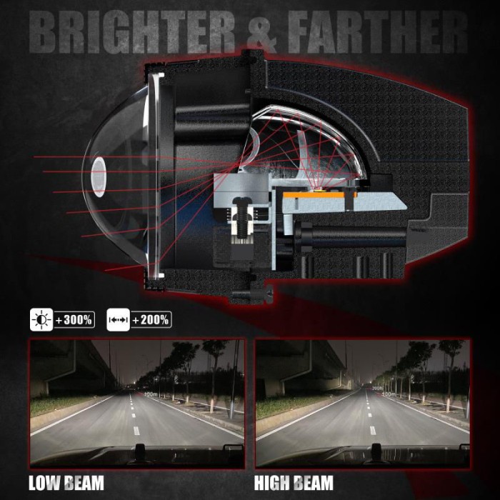 FOGLAMP BILED PROJECTOR LASER 2 INCH AES terbaik