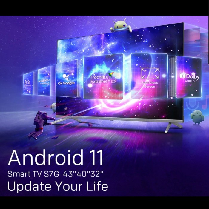 Coocaa Led Smart Android 11 Tv 32 40 43 Inch Coocaa 32S7G 40S7G 43S7G