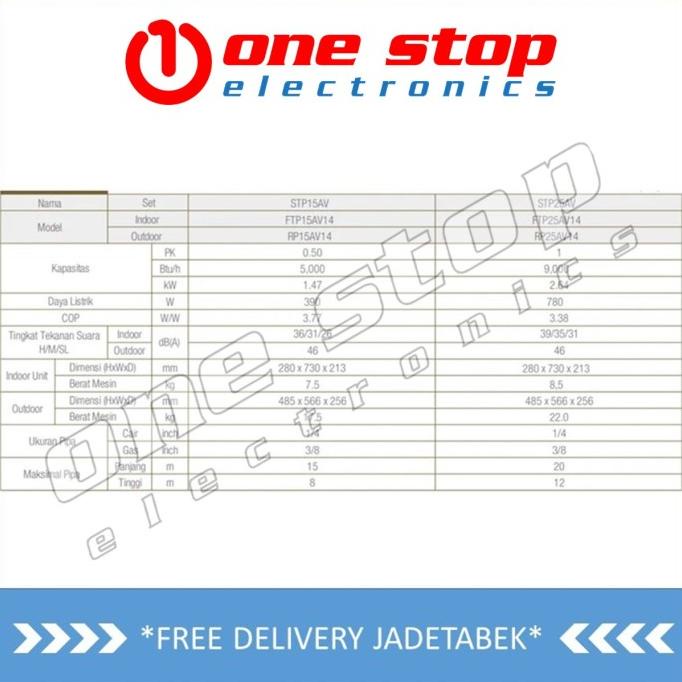 Daikin Ftp25Av14 Ac Standart Breeze 1Pk Malaysia Ok