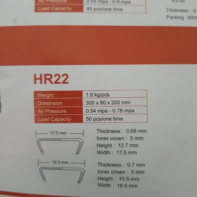 

Maxiim Hog Ring Hr22 Air Nailer Stapler Gun Staples Matrass Springbed