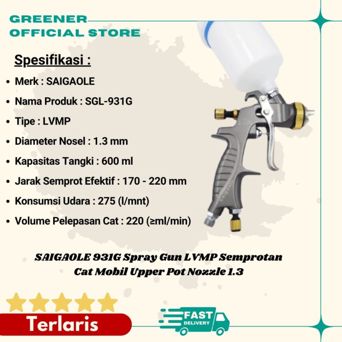 ✅Baru Saigaole 931G Spray Gun Lvmp Semprotan Cat Mobil Upper Pot Nozzle 1.3 Bisa Sameday