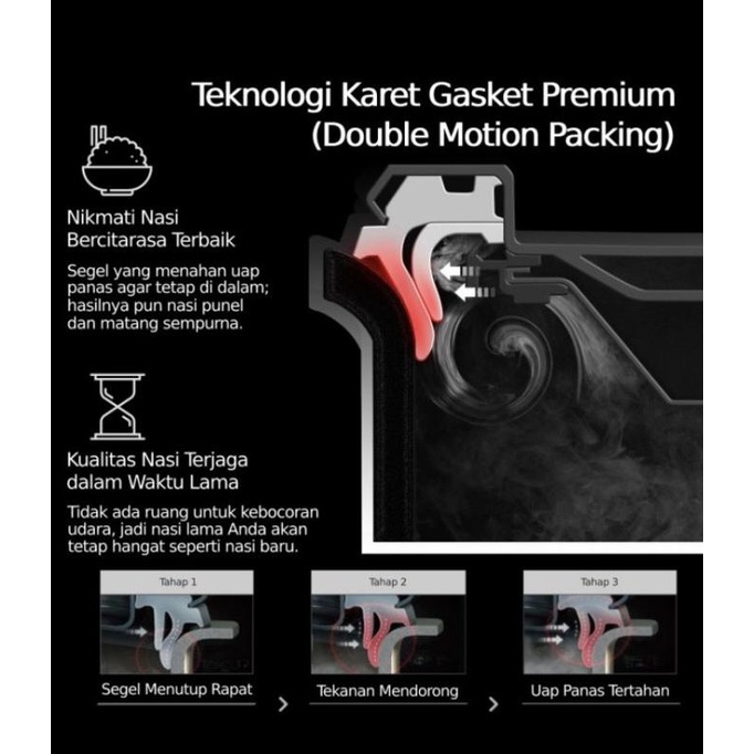 Rice Cooker Cuckoo Twin Pressure 1.8 L CRP-RT1008F Pemasak Nasi