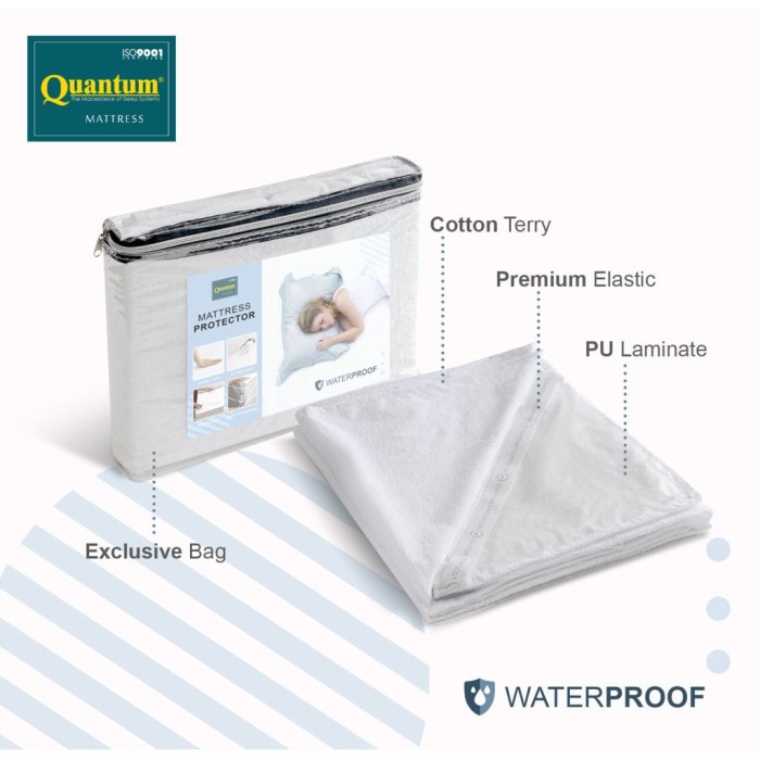 ✅Termurah Quantum Waterproof Matras Protector Pelindung Kasur Anti Air 180X200 Limited