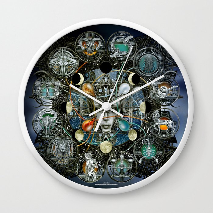 Mekanisme Astrologi - Zodiak Jam dinding