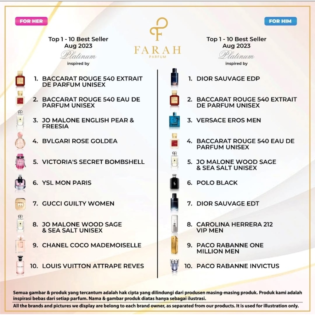 [PREMIUM] BEST PRODUCT Farah Parfum BR540 Extrait De Parfum Unisex - Platinum - Parfum Wanita & Pria