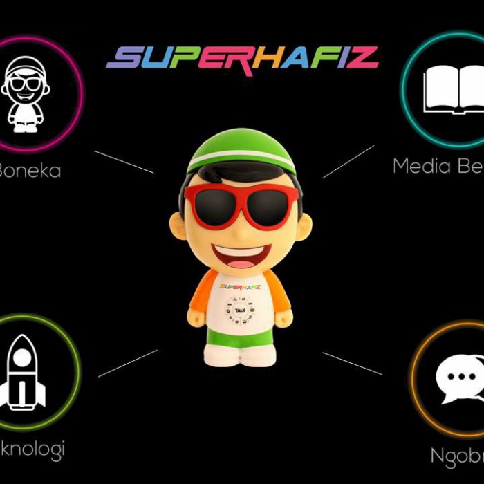 ✨Baru Boneka Super Hafiz Al Qolam Promo Kuota Terbatas Bisa Gojek