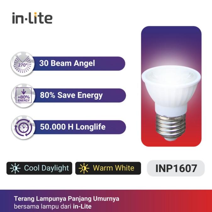 INP1607 Lampu LED Sorot Par SPOTLIGHT COB 8w E27 Inlite