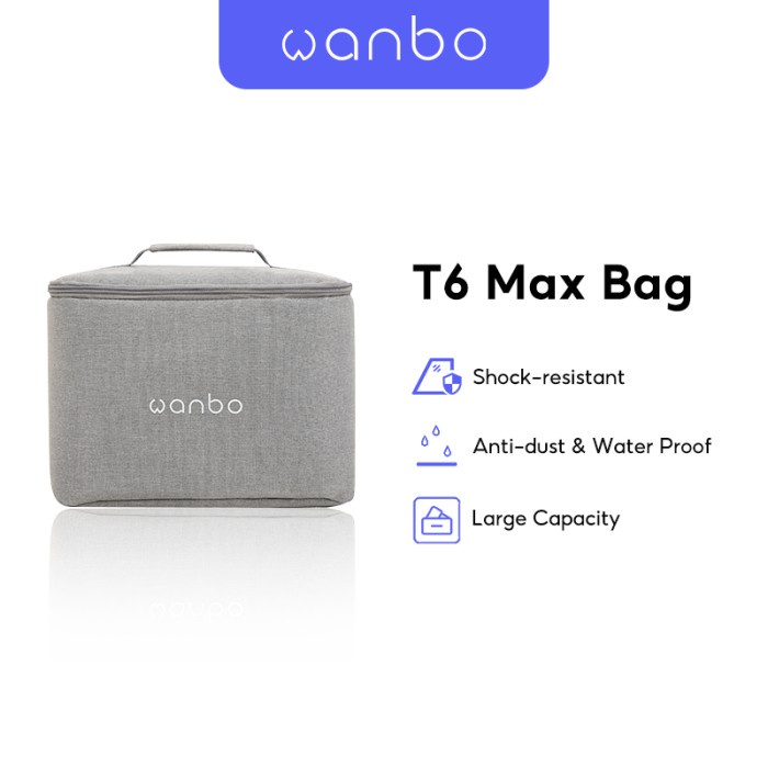 Terbaru Wanbo Projectors Bag For T6 Max Protective Storage Promo Terlaris
