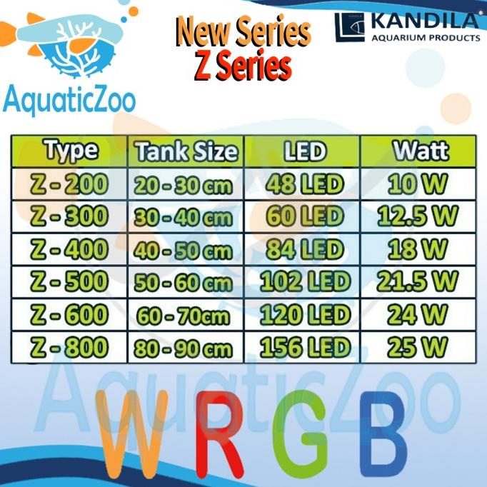 mit Kandila LED Z600 Z600RGB Z-600 RGB Lampu Aquascape LED Aquarium