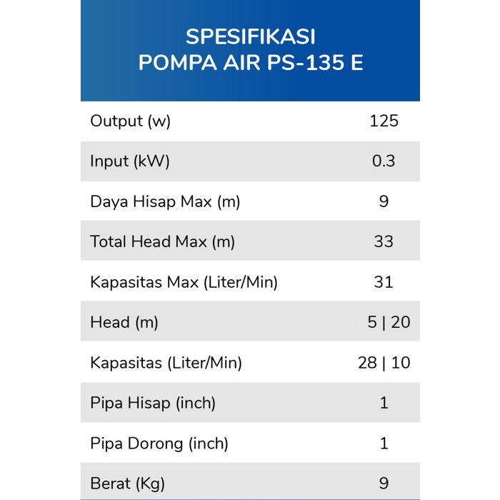 Terbatas Mesin Pompa Air Pendorong Shimizu 135E Murah