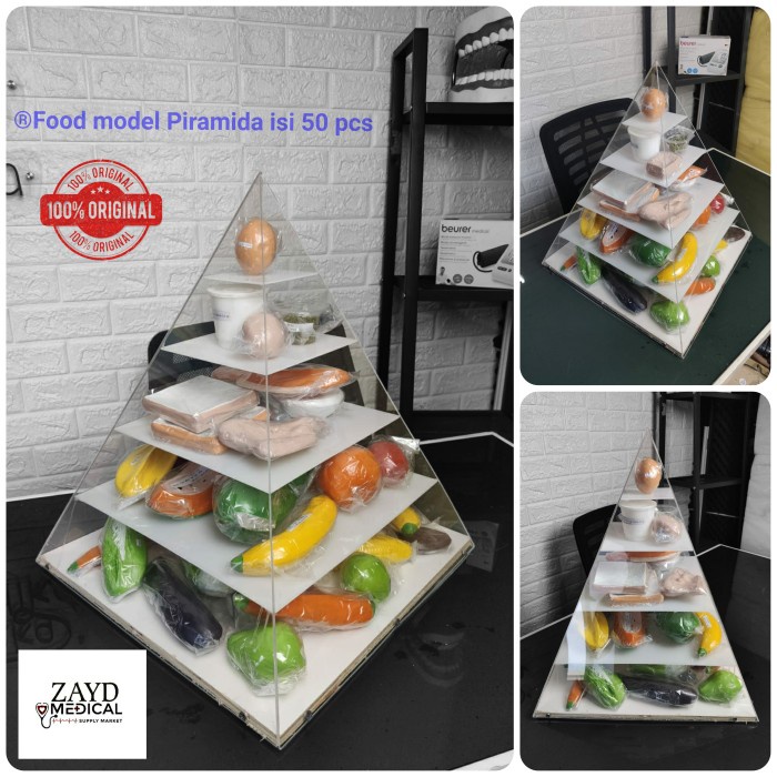 Terbaru Food Model Piramida/ Manikin Food Model Piramida Promo Terlaris