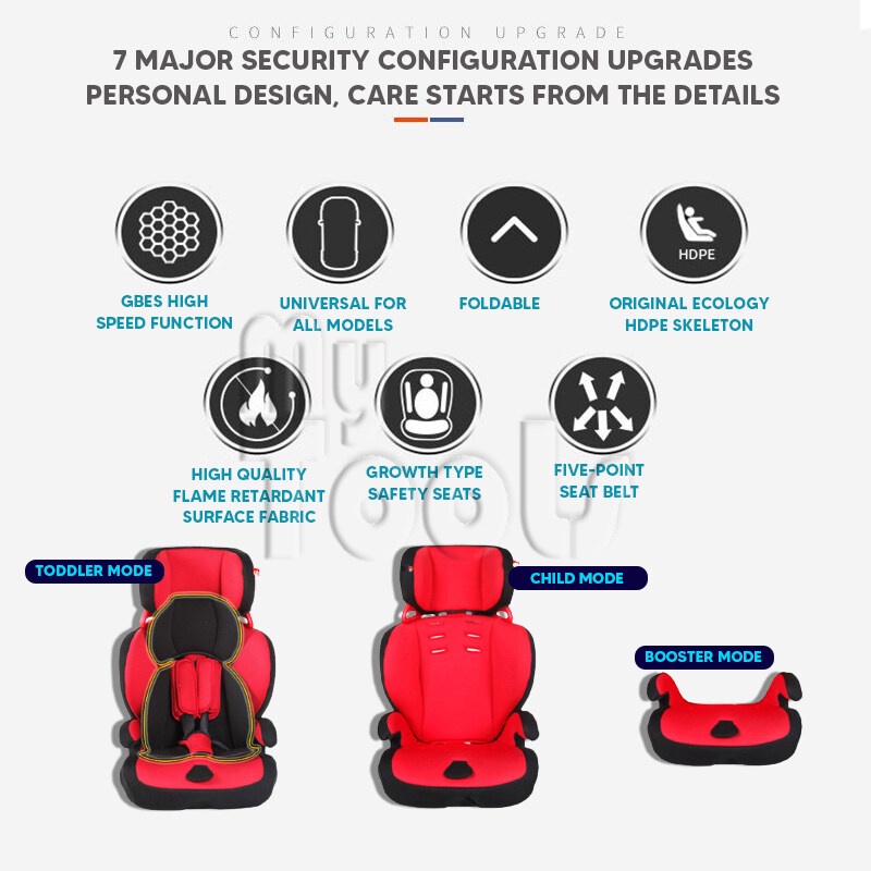 Kursi Car Seat Car Seat Pliko Car Seat Bayi Joie Kursi Bayi Di Mobil Car Seat Baby Elle Pliko