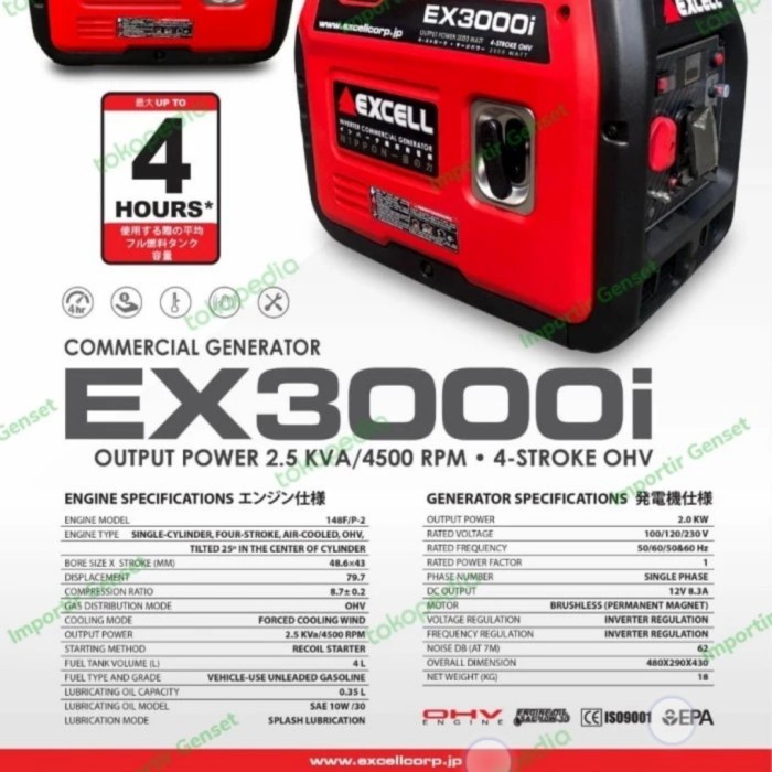 GENSET SILENT INVERTER 2000 WATT PORTABLE