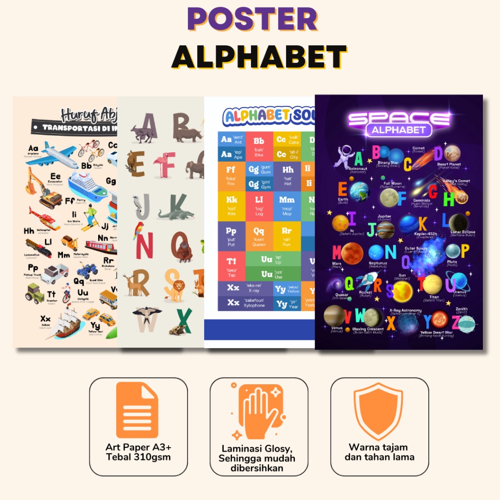 Bu Guru Ria - Poster Alphabet ABC Lengkap, Poster ABC Transportasi / Alphabet Tata Surya / ABC Hewan