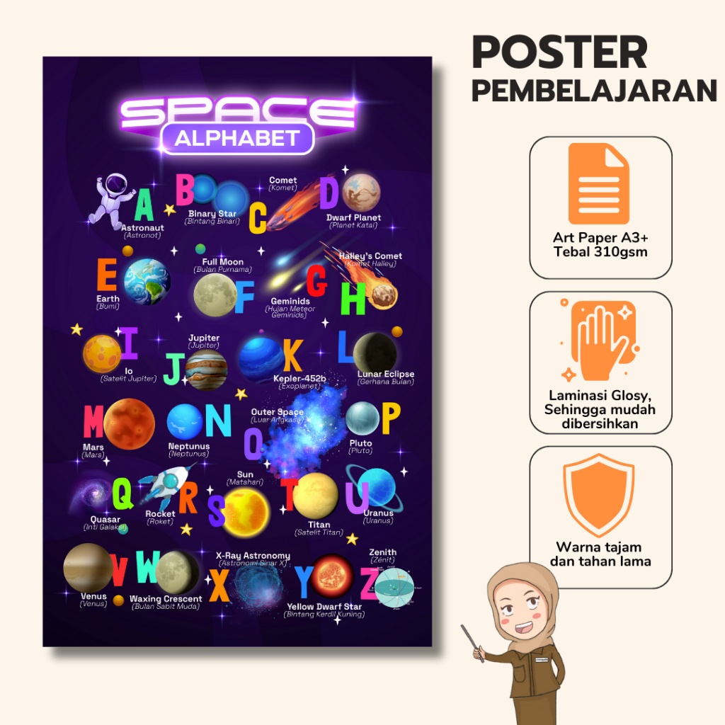 Bu Guru Ria - Poster Alphabet Tata Surya / Poster ABC Tata Surya