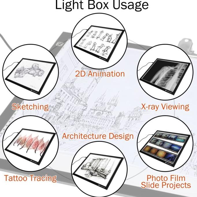 

[ Megaelektro99 ] Led Tracing Board A4 (3 Kecerahan Cahaya) Stok Terbatas