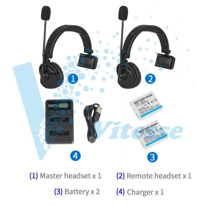 Intercom Duplex Wireless Came Waero 2 Person - Spt Clearcom Eartec