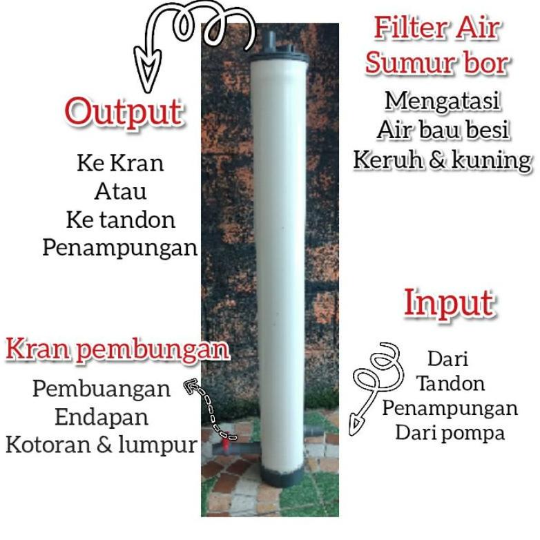 New Filter Air Sumur Bor Fiter Air Bau Besi Kotor dan Kuning Filter Air Murah Filter Air Grafitasi P