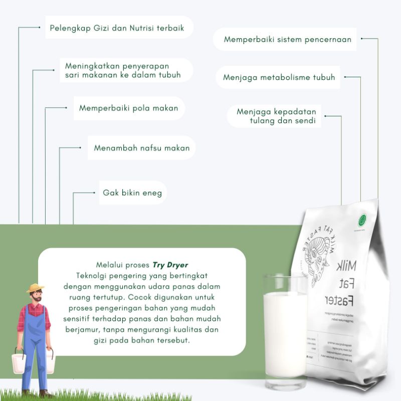 

Susu Ggemuk Ambah Kenaikan Berat Badan Ideal 1000 Gram