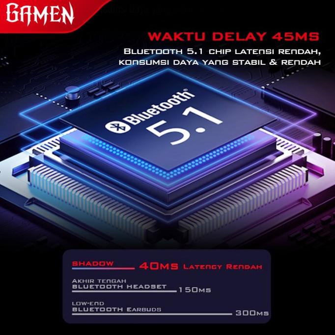 Headset Gaming Bluetooth Gamen Shadow Wireless Headphone 40 With Mic