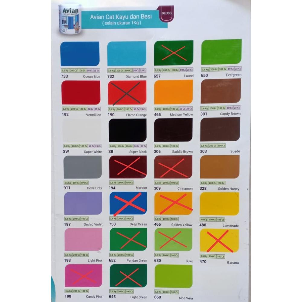 

New! Cat Besi Avian 200cc/Cat Kayu/ Cat Minyak 200 ml / Cat Avian High Gloss enamel 200 cc, cat kayu 200ml, cat avian 200 cc ~