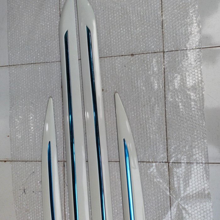 ✅Ready List Body Samping Avanza Veloz 2016 Sampai 2019 Original Terbatas