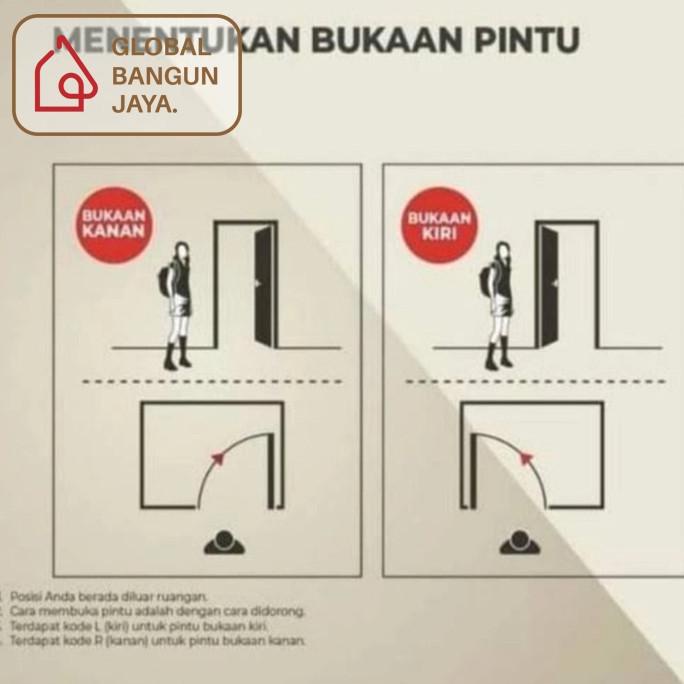 Pintu Upvc 210 X 80 Jayco + Kusen + Handle Pintu / Pintu Rumah Kantor