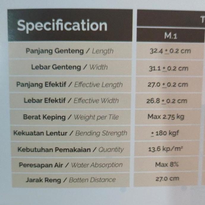 ✅New Ori Genteng Keramik M Class Diskon