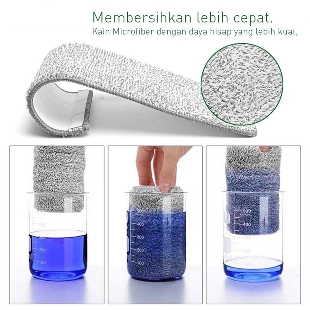 SMS Refill Kain Pel Microfiber Kain Pel Ultra Mop 32 x 12 Cm Kain Pel Microfiber Refil Baru Murah Im
