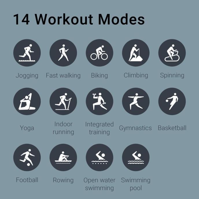 Haylou RS3 LS04 SmartWatch GPS AMOLED SpO2 WaterProof - Smart Watch