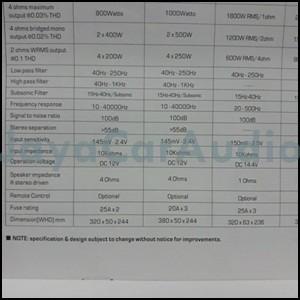 PROMO POWER AMPLIFIER PERFORMA HYBRID AP 1800. 1D MONOBLOCK