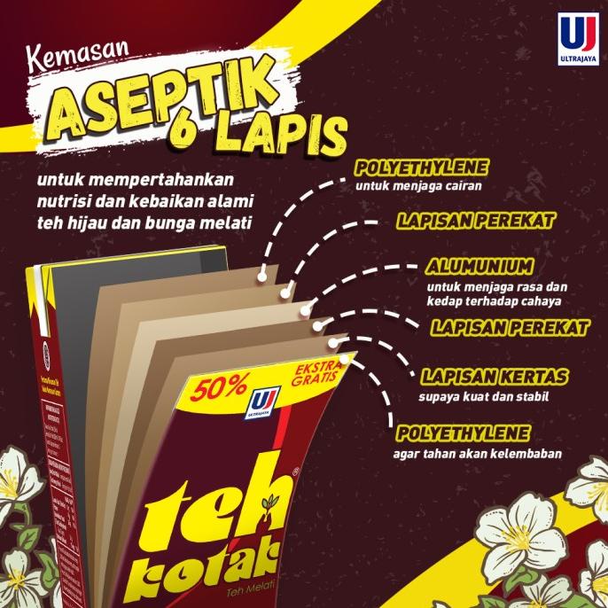 

Terjangkau - Teh Kotak Jasmine Less Sugar 300ml Paket isi 6pcs ~