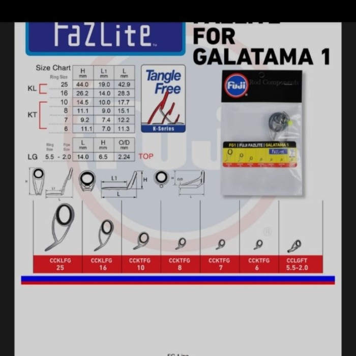 RING JORAN FUJI SET GALATAMA SET TYPE FG FAZLITE ORIGINAL FUJI
