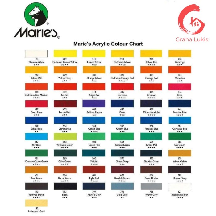 

MARIES ACRYLIC PAINT 500ML / CAT MARIES AKRILIK 500ML ORIGINAL TERBARU