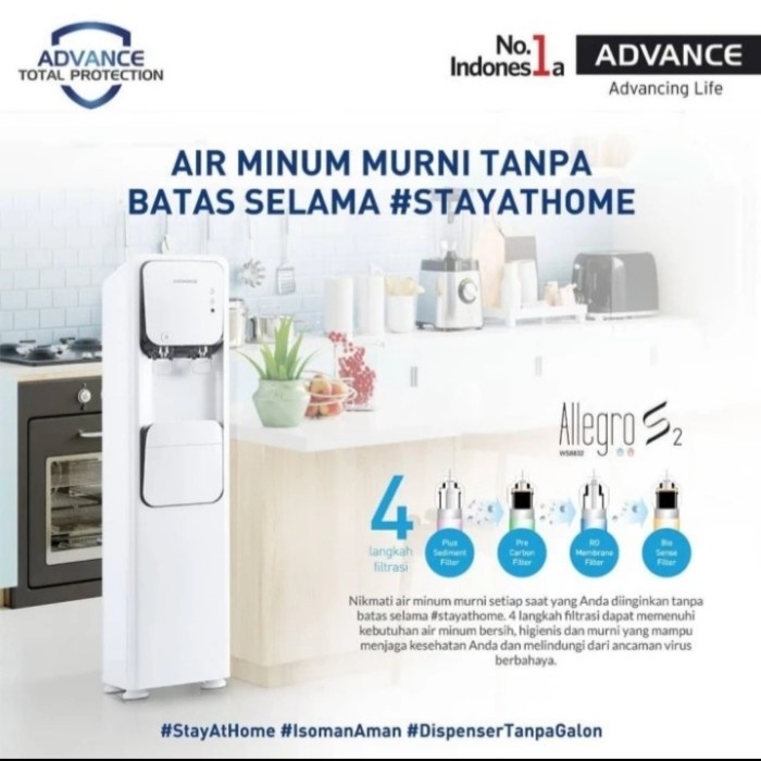 [New Ori] Dispenser Ro Advance Allegro S2 Diskon