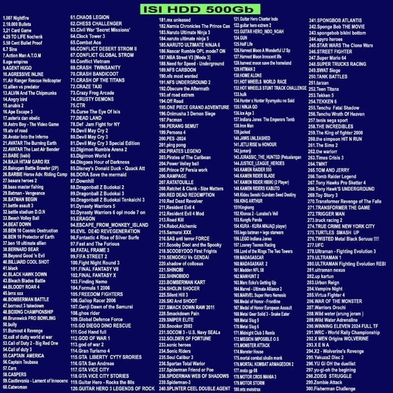 [LIMITED QUALITY] Ps2 Hardisk 500gb [320gb [250gb