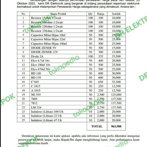 

Terbaru Pesanan Khusus D 111022 dre3 Segera Dapatkan