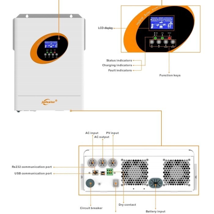 Terbaru Sunwatt Hybrid Inverter Offgrid 48V 5.5Kva 5000Watt Batteryless Promo Terlaris