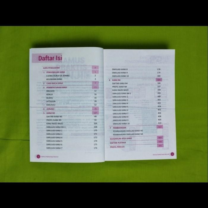 

Kamus Praktis Kanji N5-N4