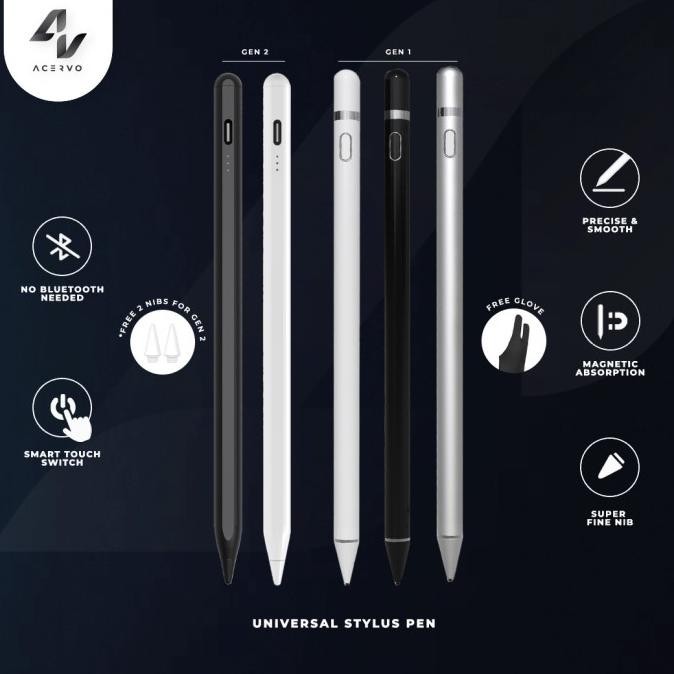 Universal Stylus Pen Active for Tablet, Android, Samsung, Xiaomi, Oppo